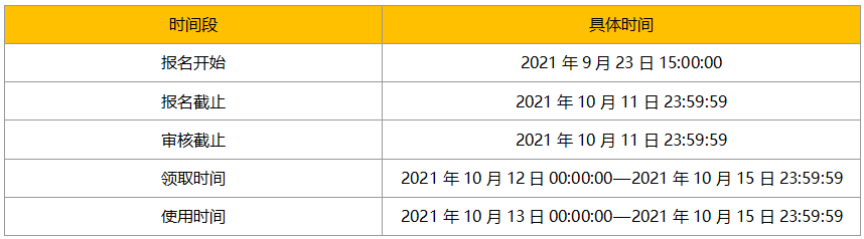 2023年淘寶冬上新店鋪優(yōu)惠券玩法規(guī)則